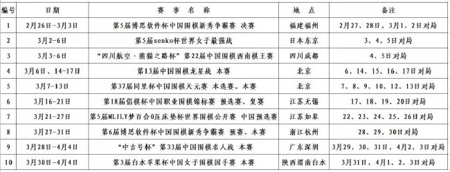 此前，有消息指出，新版本的《新自杀小队》不是续集，更不仅仅只是重启，而是一部颠覆之作